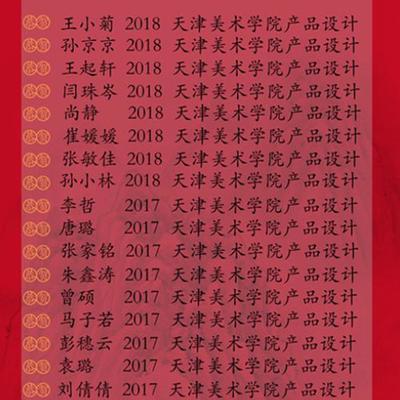 原本艺术培训学校-历年成绩汇总